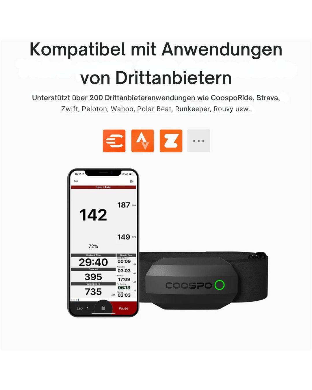 ARIA PULSE PRO MONITOR Heart Rate Sensor